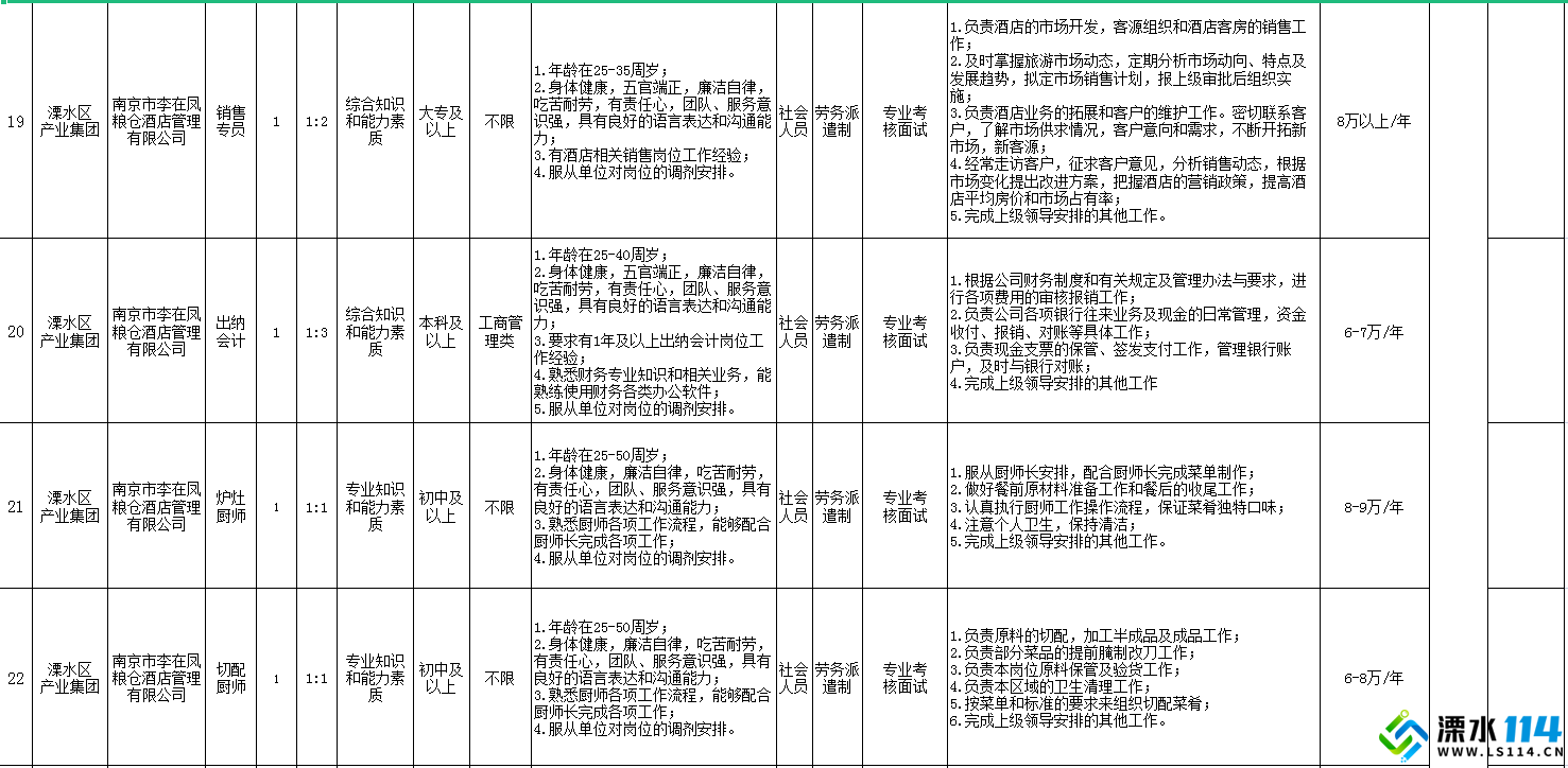 溧水区新干部公示，新篇章序曲，高速计划响应执行进展报告