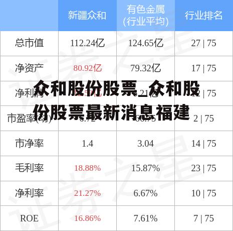 众和股份未来走向引领市场热议，精细化计划设计与最新传闻探秘