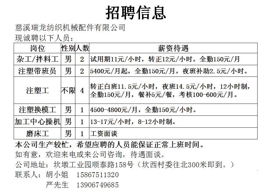 最新注塑机修招聘信息，启程加入技术团队，深度解析与定义网红版注塑机修专家！