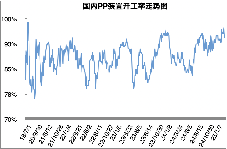 第349页