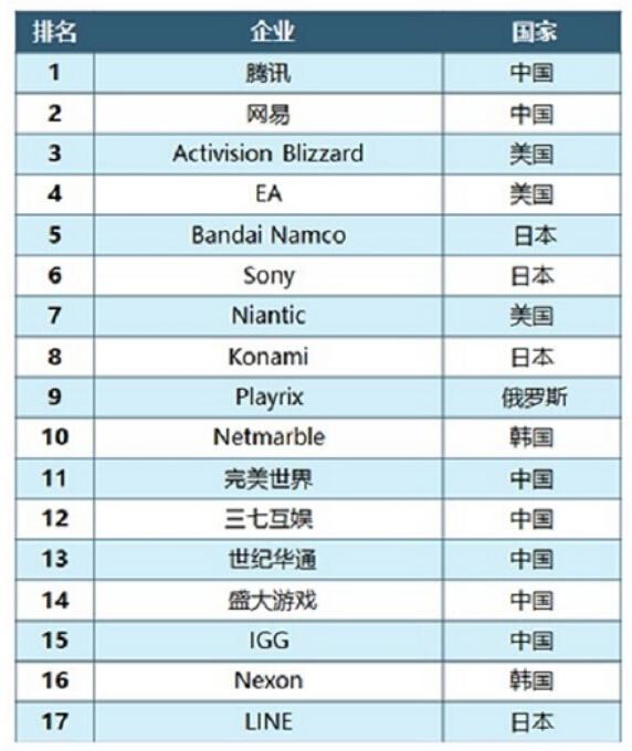 最新传奇世界发布网YE版42.290，深层数据设计解析与未知探索之旅