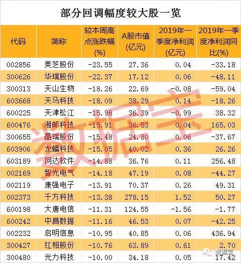 实达集团股票最新消息及前景展望全面解析_FHD66.385