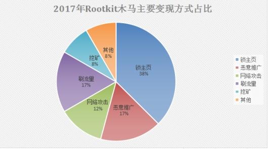 腾手机管家最新版，旗舰版安全性方案设计，守护数字生活的得力助手下载