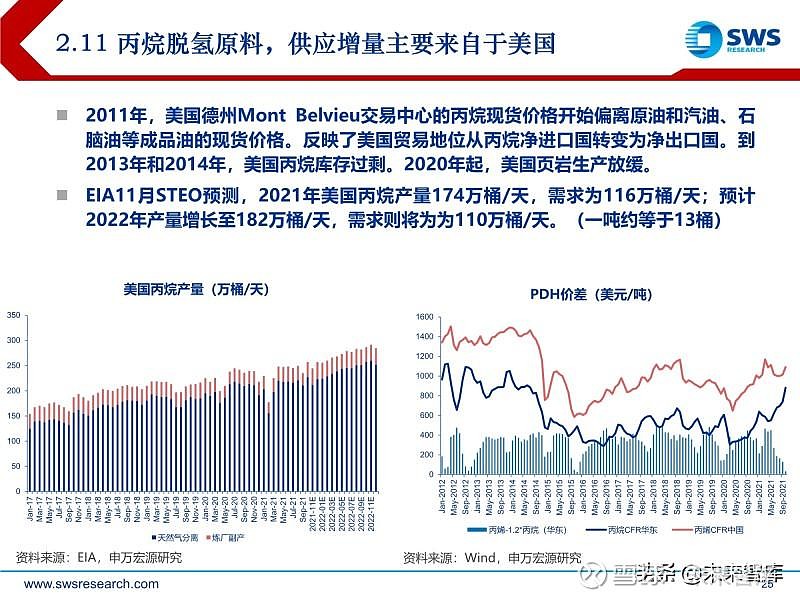 烯碳行业最新动态，变革趋势、未来展望与深度数据应用策略模拟版发布