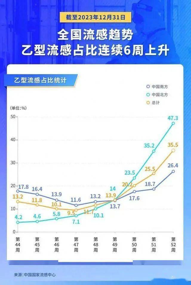 上海流感最新消息，守护城市的健康防线全面数据执行计划_HT62.436