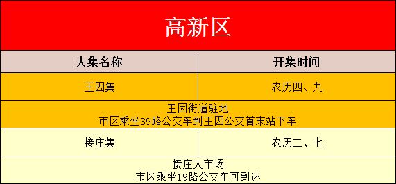 日照大集最新时间表与活力数据支持计划设计报告_专属版 65.268