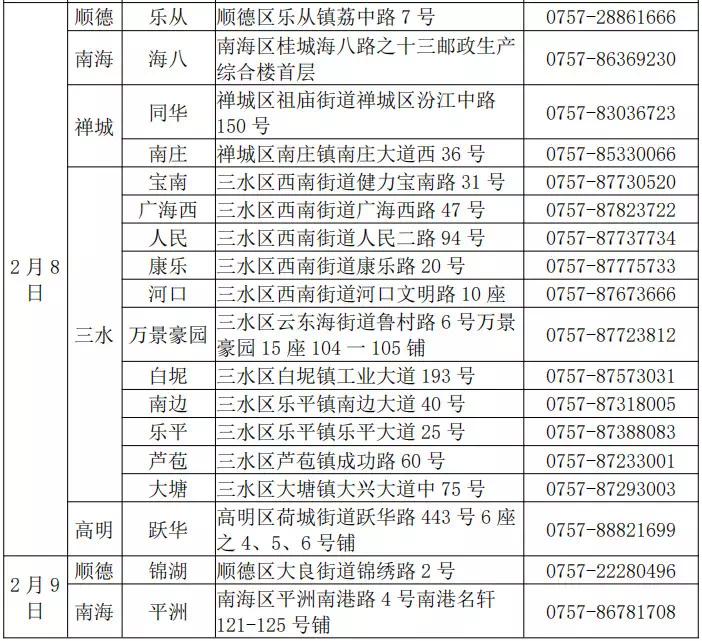 佛山上牌新政策详解，便利市民，迎新机遇