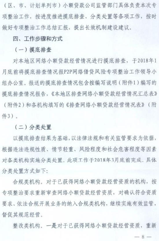 最新小贷公司管理办法下的金融生态精细化策略探讨，HDR版深度解析