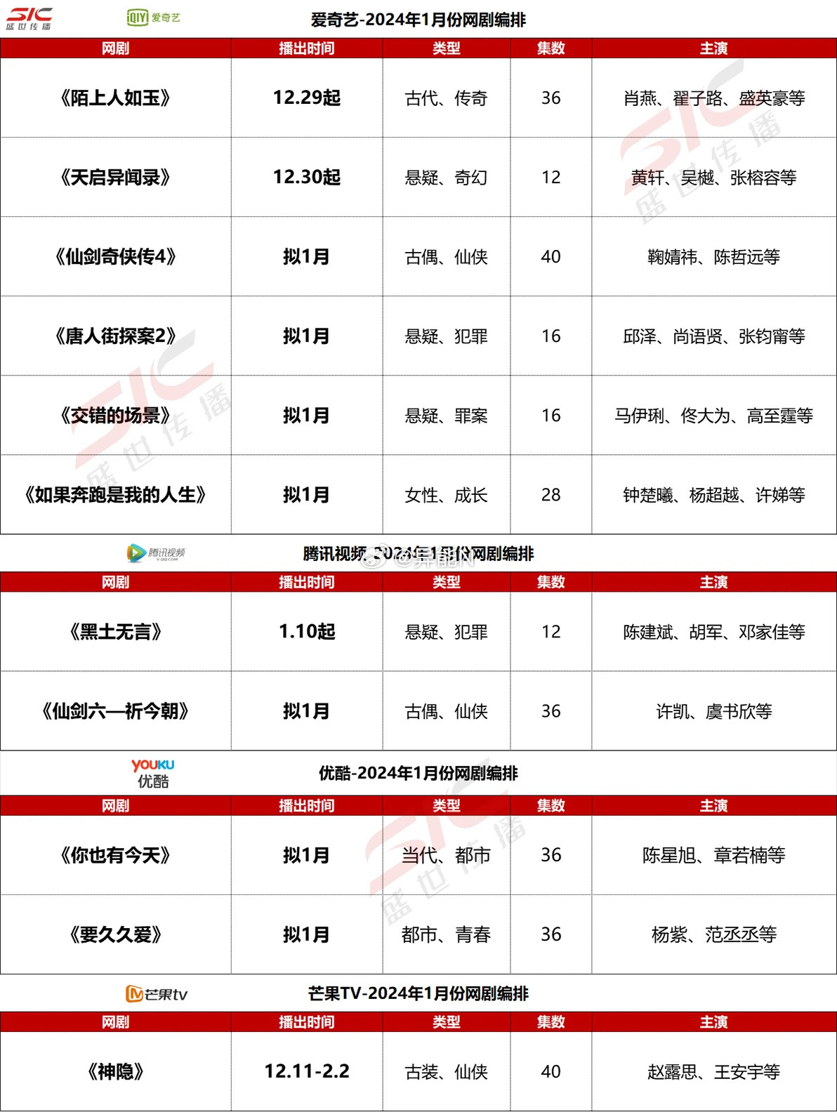 最新电视剧探索之旅，优质网站魅力展现稳定执行计划_旗舰版更新纪实