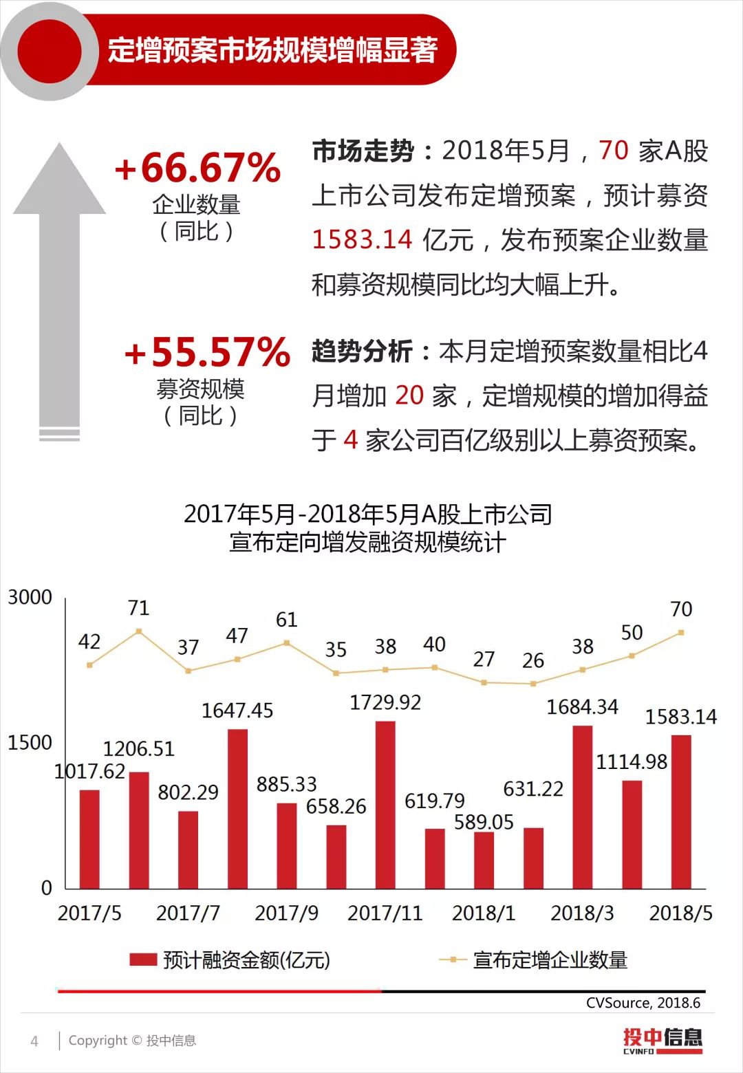 中华企业重组动态，重塑产业格局，创新活力激发执行方案视频解读