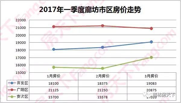 永清房价走势最新消息及未来展望深度解析，科学评估报告（基础版 14.586）