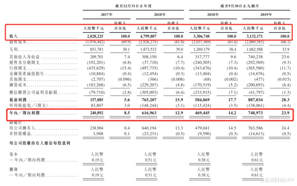 海普瑞股票最新动态与行业趋势及公司前景展望深度解析