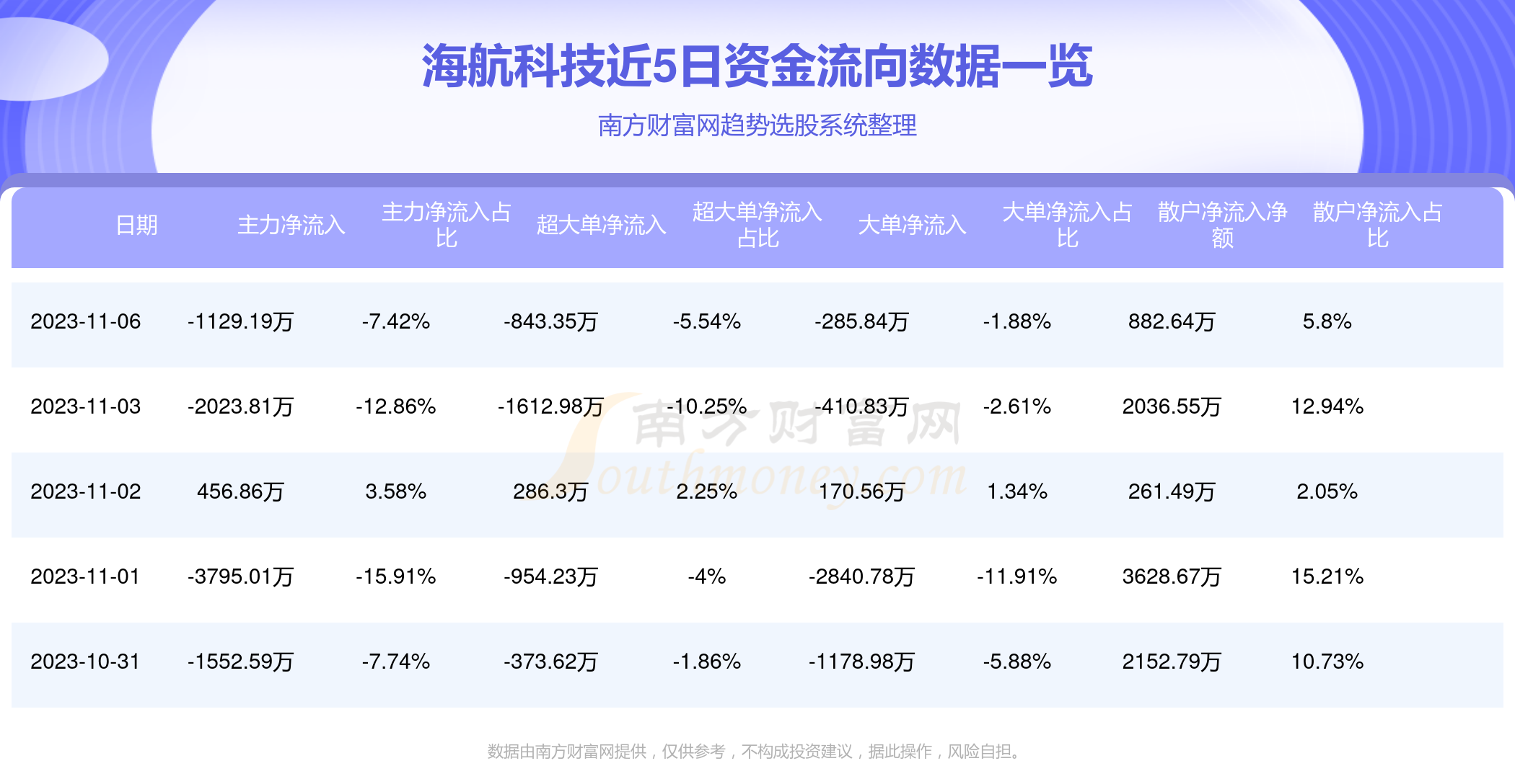 海航科技股票最新动态与行业趋势及公司前景精细化分析展望报告_增强版（最新消息解读）