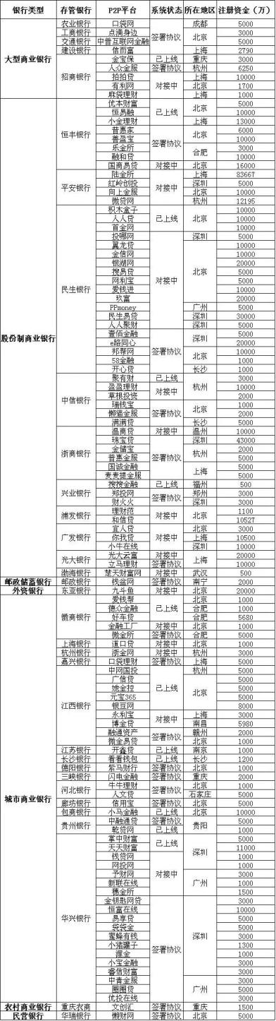 银豆网数字化转型新征程，创新执行设计解析_纪念版报告发布