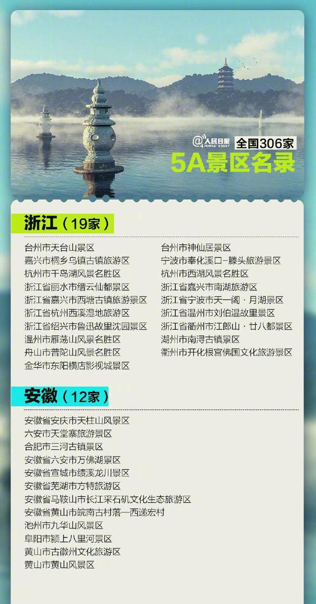 浙江最新5A景区排名一览，领略自然与人文绝美风光的高效指南定义（领航版）