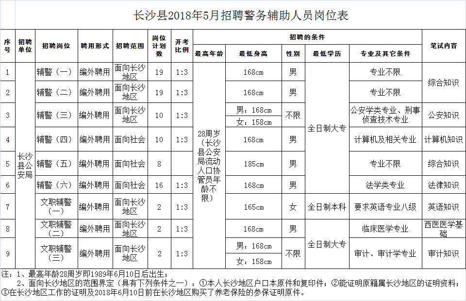 第301页