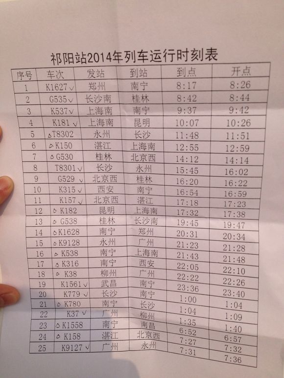 祁阳火车站新时刻表发布，交通枢纽的未来篇章与趋势实施方案交互版