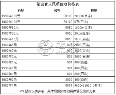 科技 第54页