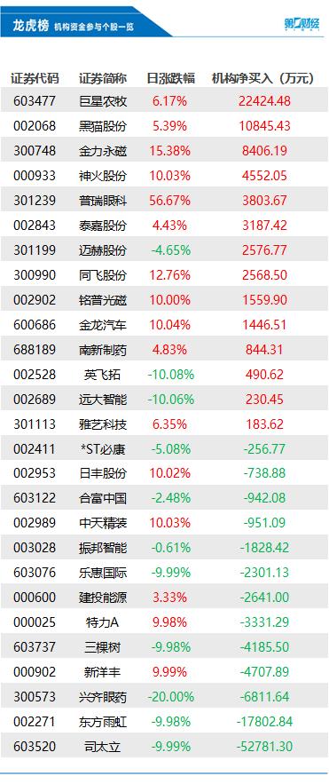 司太立股票最新动态与行业趋势深度解析，前景展望真实数据VR报告