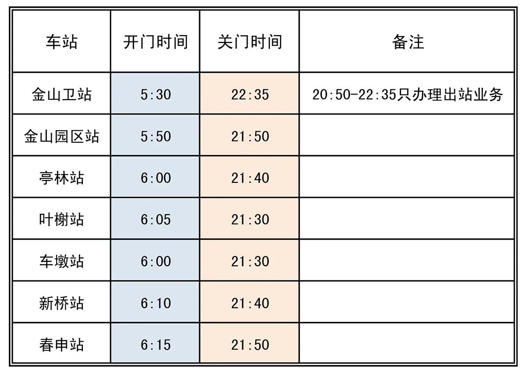 金山22号线最新时刻表深度解析，城市新动脉的脉搏动态与储蓄版86.895的关联分析