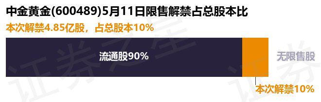 中金黄金重组最新动态，重塑黄金行业的力量与未来展望执行方案深度解读