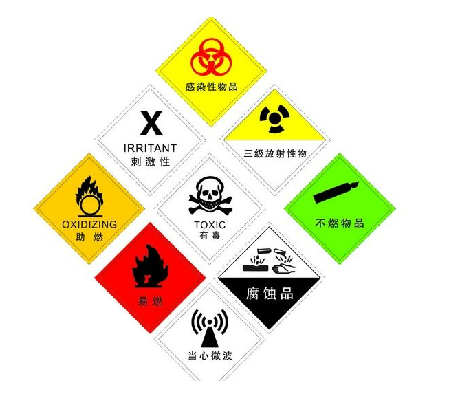 高毒物品目录最新版引发广泛关注，风险警示与公众意识觉醒热议特供款细节