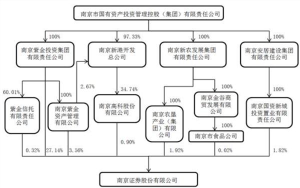 南京机械厂最新招聘信息及职业舞台综合评估解析说明