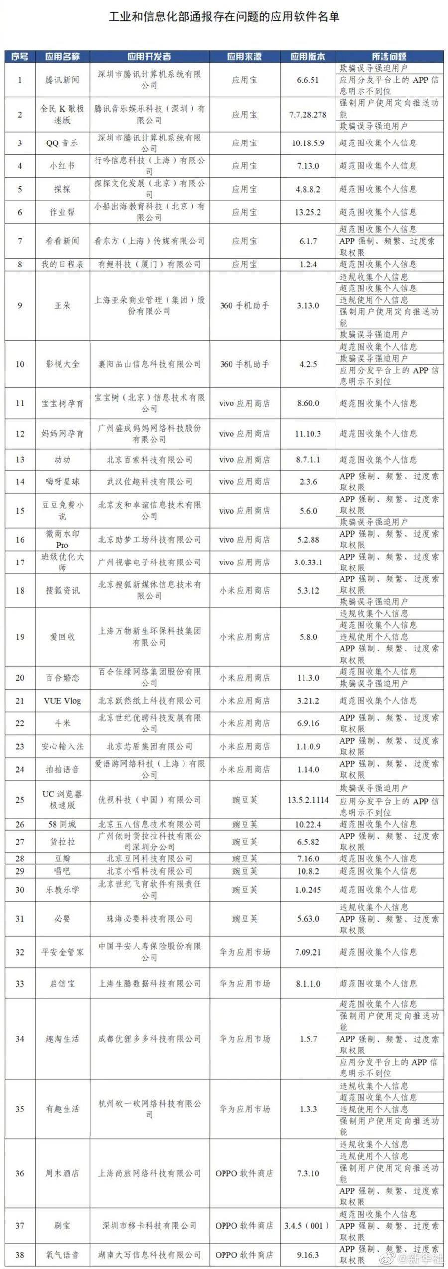 跃上数字化物流之旅，货拉拉司机版专业版10.32应用全新上线