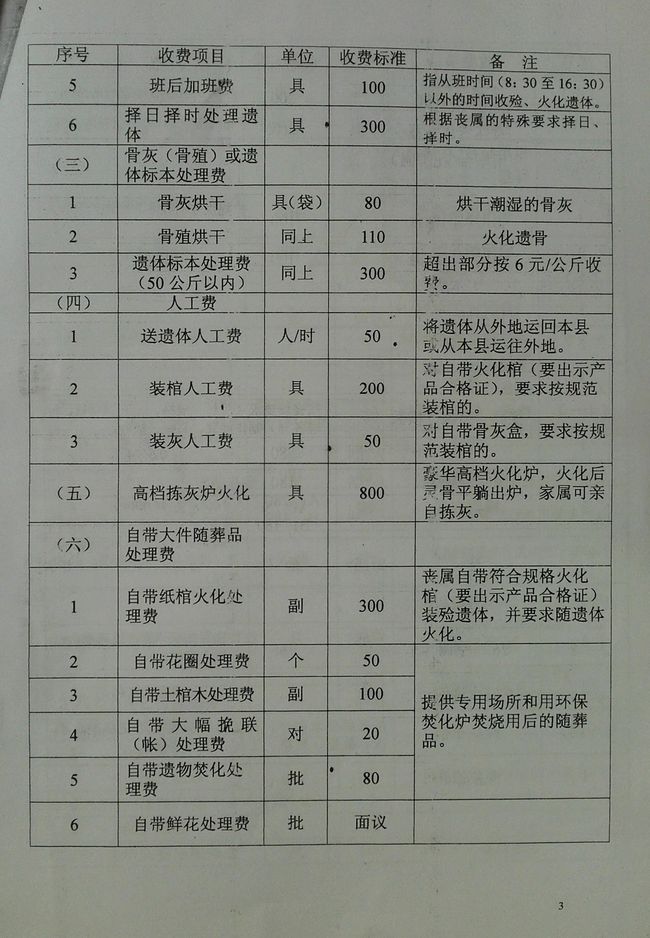 吉林省丧葬费最新标准解读战略性方案优化_尊贵版16.605