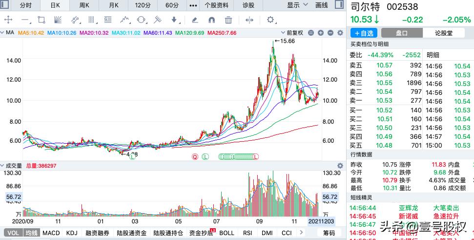 宜化复合肥最新价格及农业发展的助推器重要性解析