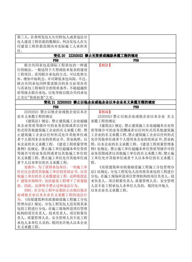 二级建造师最新教材解析与未来建筑梦想决策资料探索