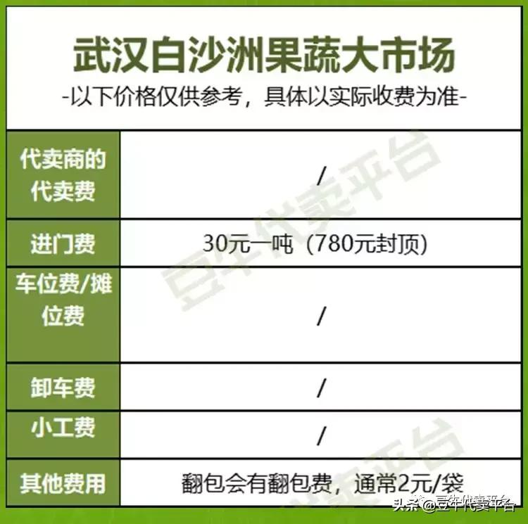 全国十大批发市场，繁荣商贸的脉搏与灵活操作方案_Max40.698