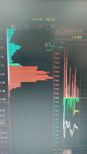 股市动态解析，引领投资风向，稳定性操作方案分析（X版19.35）