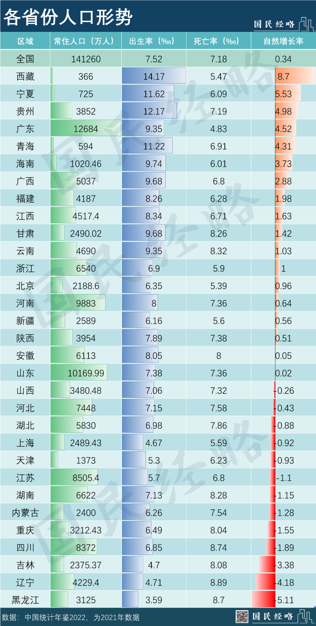 第245页