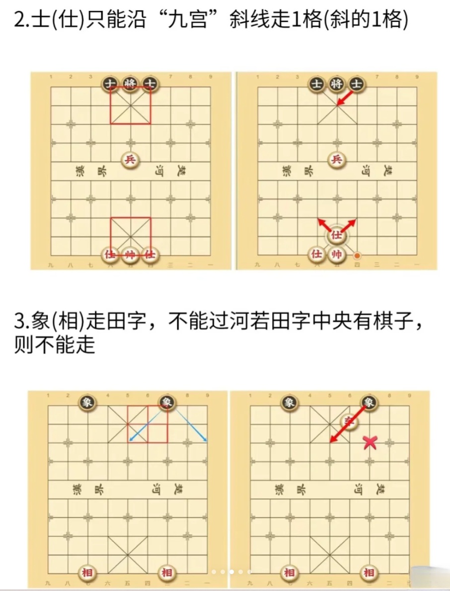 象棋最新布局解析，智慧与策略的新境界探索实证报告