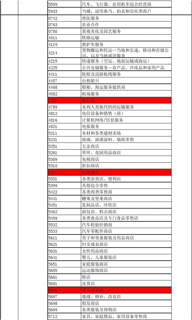 最新MCC表揭秘，探索未知领域的神秘工具效率详解_Nexus24.95