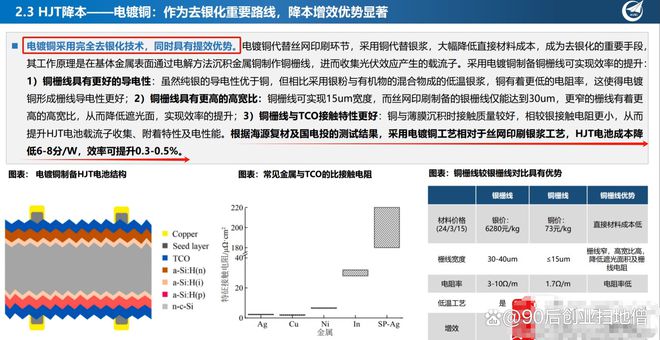 最新电镀技术引领表面处理革命，快速响应执行方案_苹果版革新进展