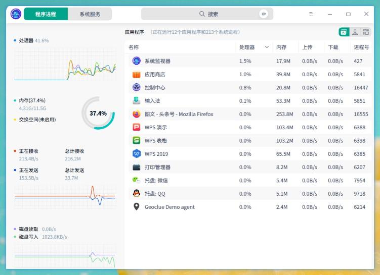 最新系统，未来科技新纪元标准化程序评估——bundle55.256探索