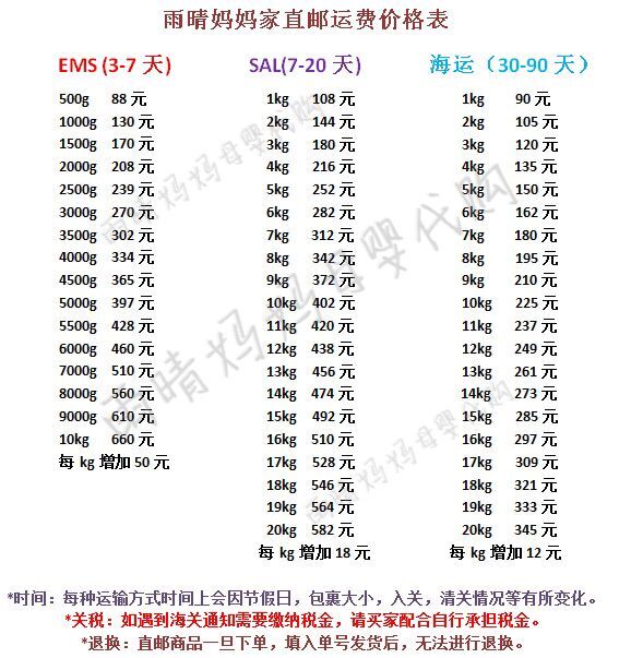 最新邮费动态调整及探索邮递新世界策略执行_AP73.119