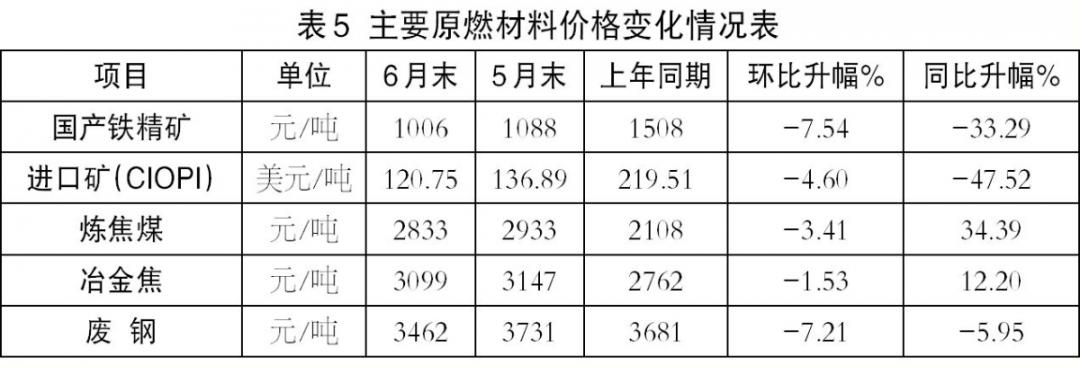 铁精矿最新价格与市场走势及影响因素分析，策略性数据支持下的深度洞察