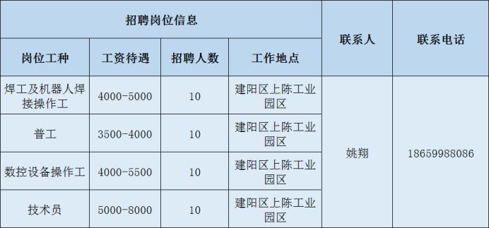 桂东最新招聘热潮，职业发展的新机遇及机构预测解读与实施策略