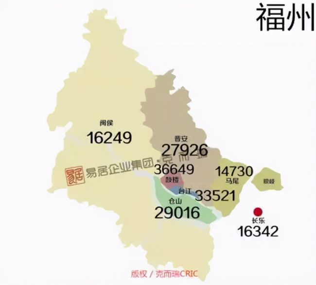 长汀最新房价及未来居住新篇章探索，先进技术执行分析与展望_FHD版最新数据报告