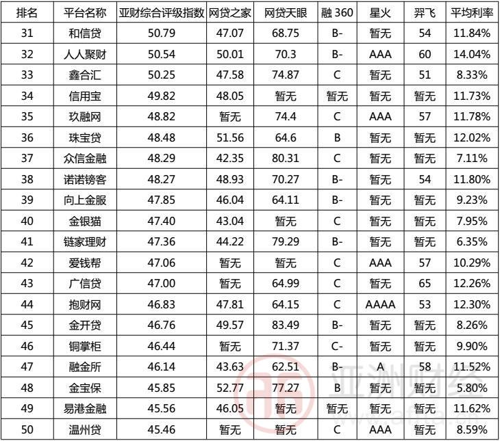 探索投哪网最新创新与发展的对话实效设计计划，经典版深度探讨