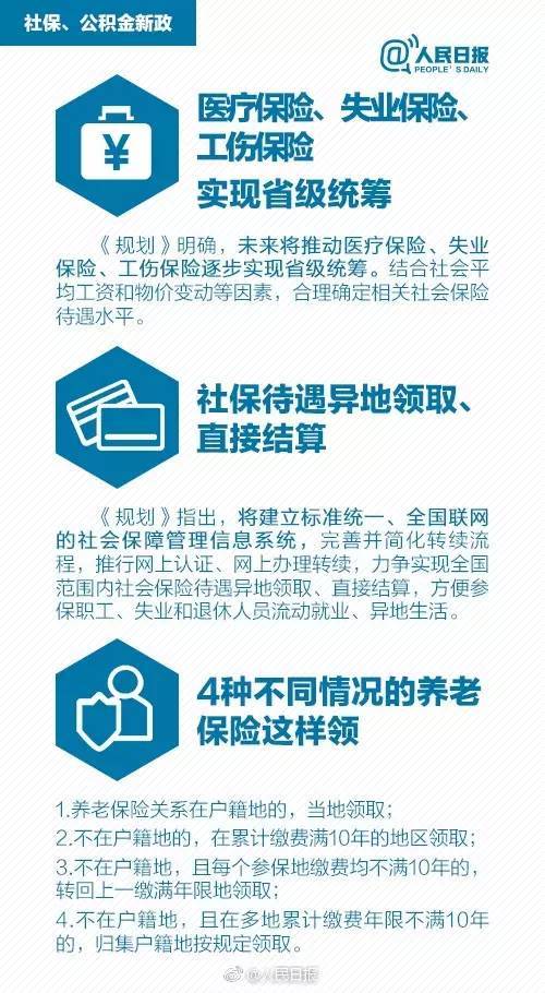 深度解读，最新社保规定及其投资版影响评估报告