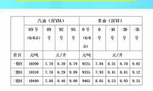 新闻 第34页