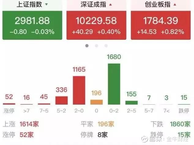 新兴行业趋势深度解析，专家意见与未来展望_Lite91.72 探秘未来无限可能