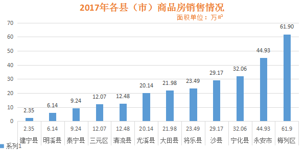 永安最新房价，探寻城市发展经济脉搏，决策资料解释与落实