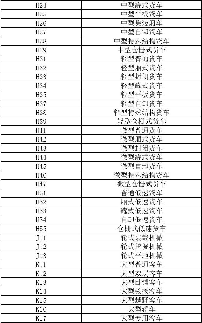 智能汽车代码揭秘，探索未来驾驶体验仿真实现方案