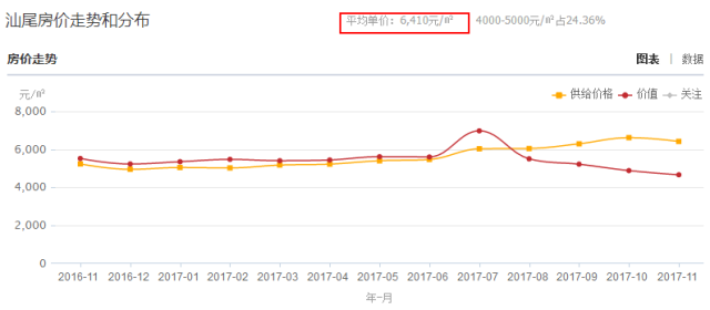 科技 第37页