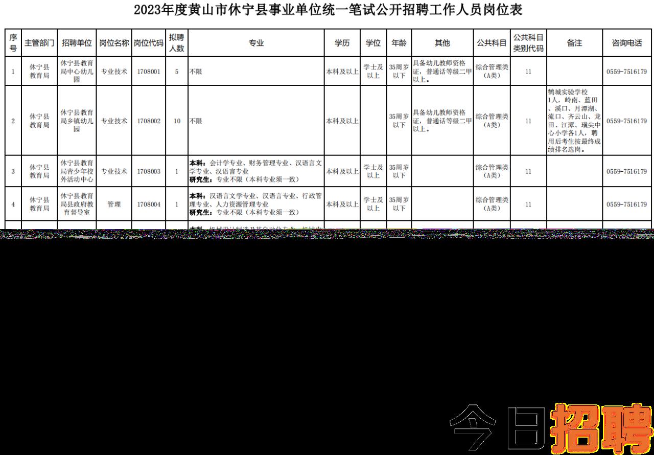 泰宁最新招聘热潮，探寻职业发展新机遇，快速解答问题精装版